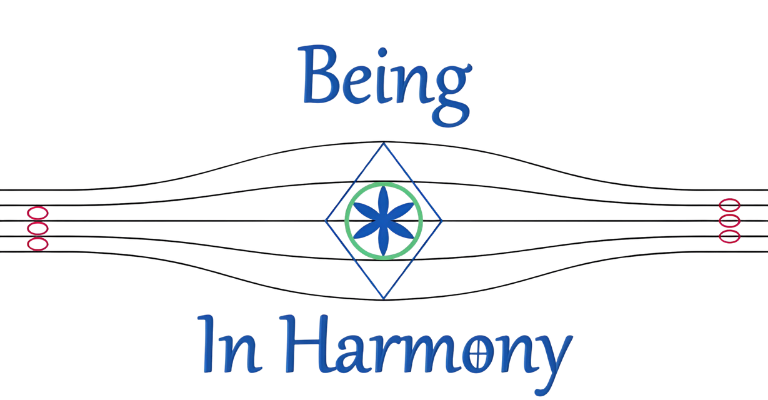 Logo Being In Harmony